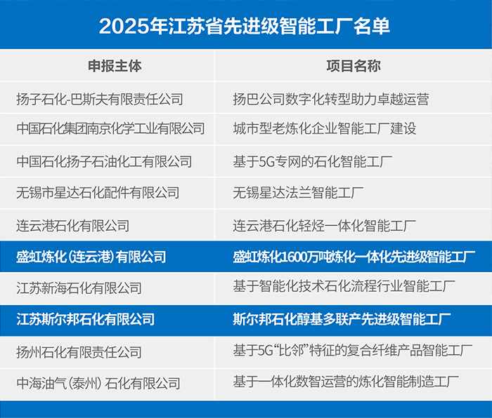 ?gb2312/xwzx/gsxw/821.html